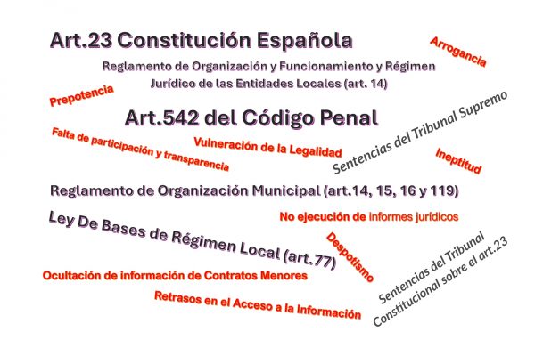DENUNCIAMOS VÍA PENAL AL GOBIERNO MUNICIPAL POR EL INCUMPLIMIENTO REITERADO DE LA CONSTITUCIÓN, Y OTRAS LEYES Y REGLAMENTOS SOBRE ACCESO A LA INFORMACIÓN MUNICIPAL