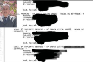 EL ALCALDE OCULTA LA DENUNCIA PRESENTADA EN 2023 POR LA DIFUSIÓN DE DATOS PERSONALES EN LAS LISTAS DE LAS MESAS ELECTORALES Y TODOS LOS EXPEDIENTES DEL CASO DEL AYUNTAMIENTO