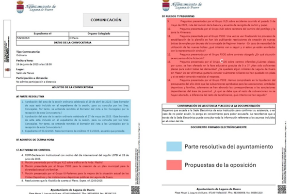 LA GESTION CERO DEL EQUIPO DE GOBIERNO FORMADO POR PP, IL Y VOX QUEDA RETRATADA UNA VEZ MAS EN EL PLENO DE JUNIO